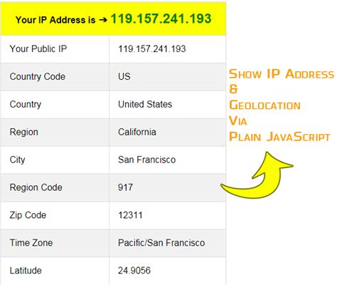 show my ip geolocation.